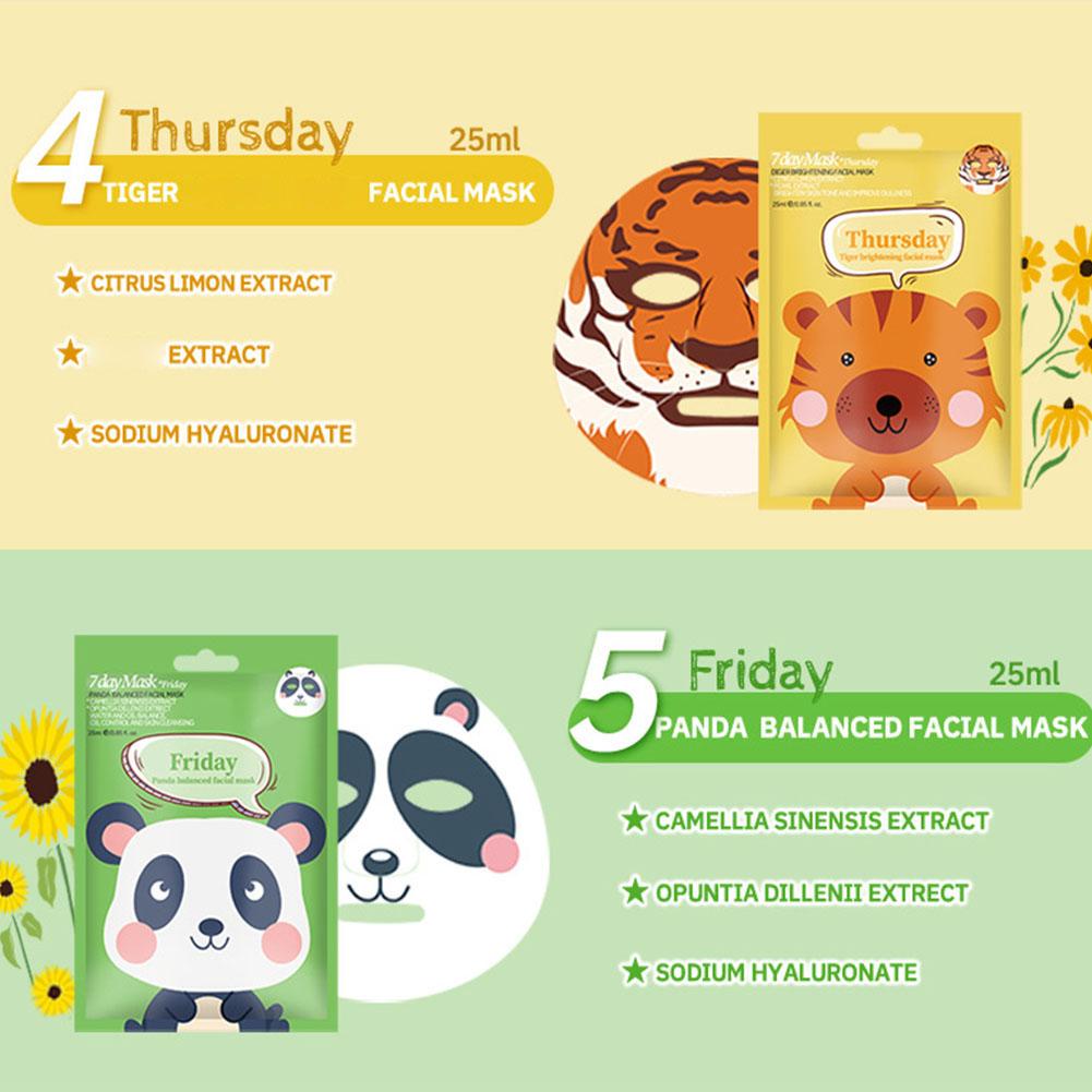 Maschera Viso Cartoon Idratant - Skincare Animate recensione e prezzo