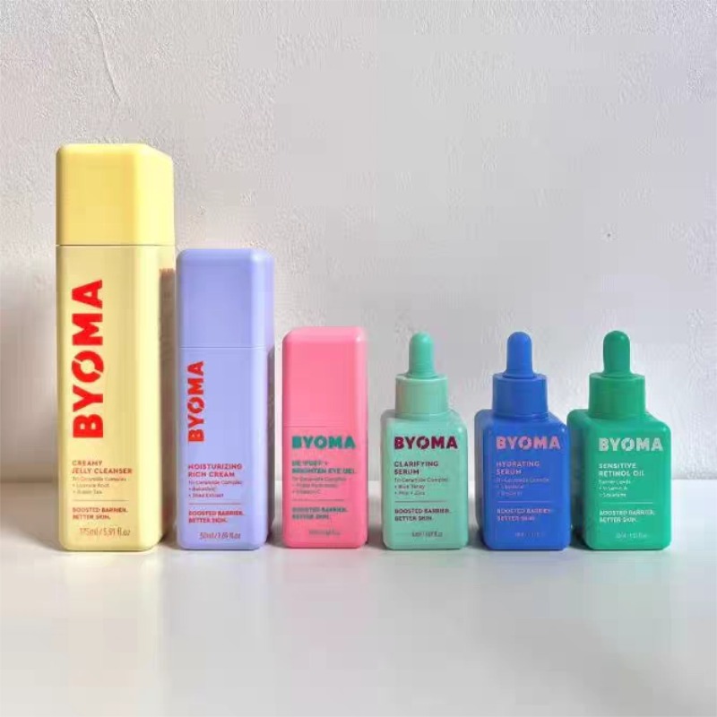 Set per la Cura della Pelle BY - Skincare Glow recensione e prezzo